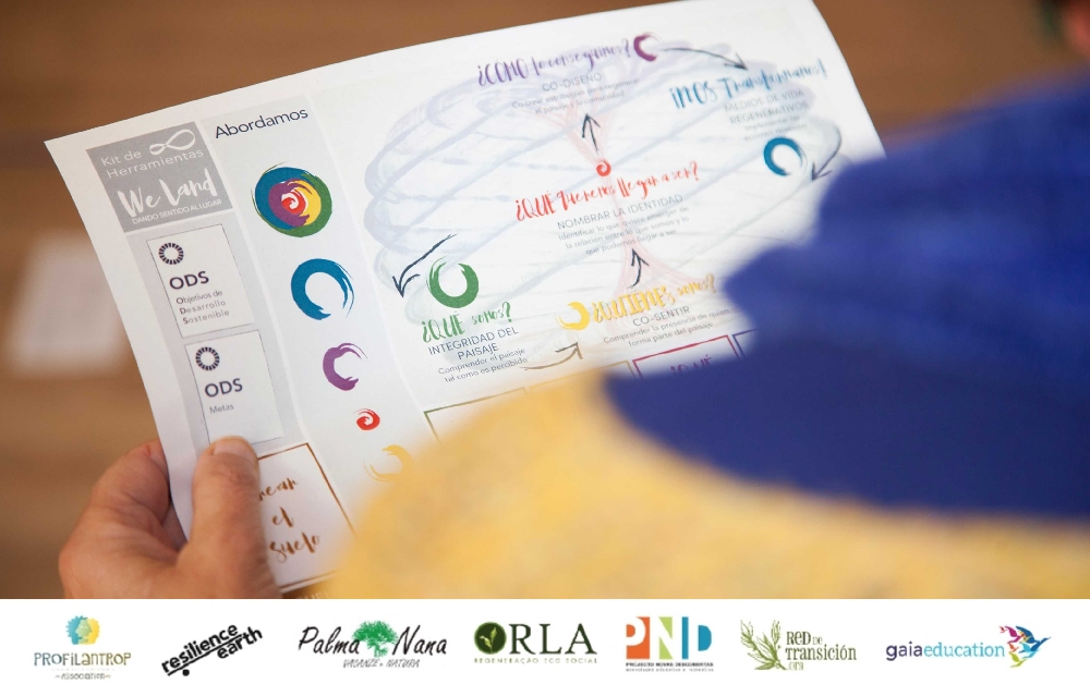 Catalizzatori di Comunità